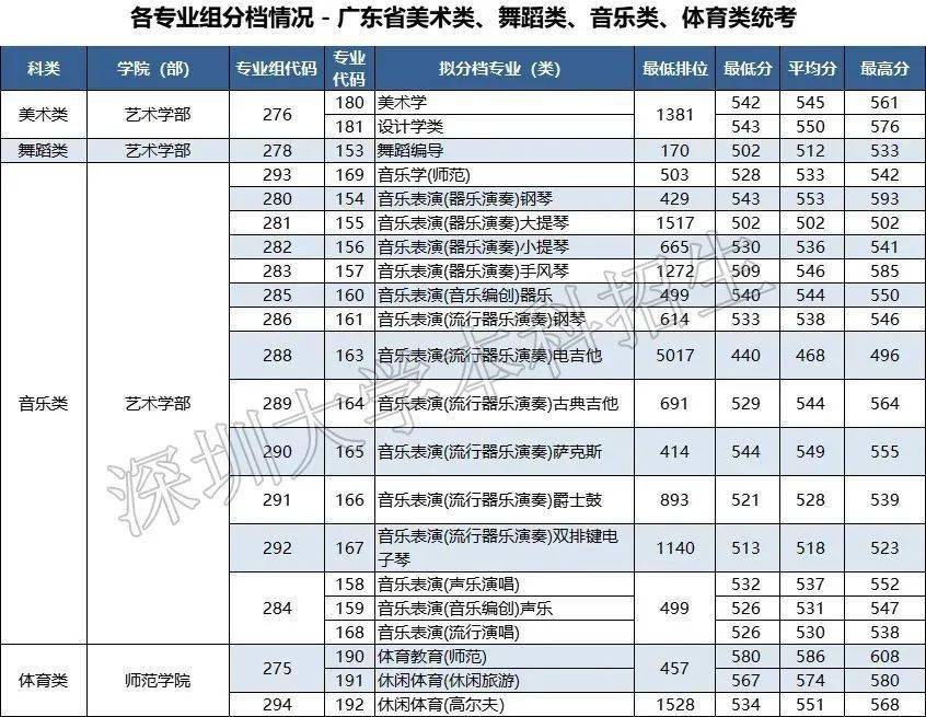 新澳门2025历史开奖记录查询表,探索彩票背后的数据与故事,澳门彩票背后的数据与故事,探索历史开奖记录查询表 2025版