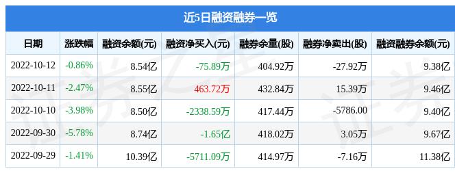 中兵红箭生产红旗-9吗？探究与解析，中兵红箭与红旗-9的生产关系探究与解析