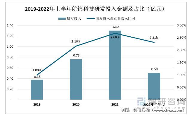 台湾的现状及未来发展趋势,台湾现状概览与未来发展趋势展望
