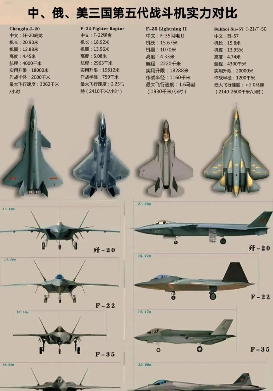 第五代战斗机价格，深度解析与探讨，第五代战斗机价格深度探讨与解析