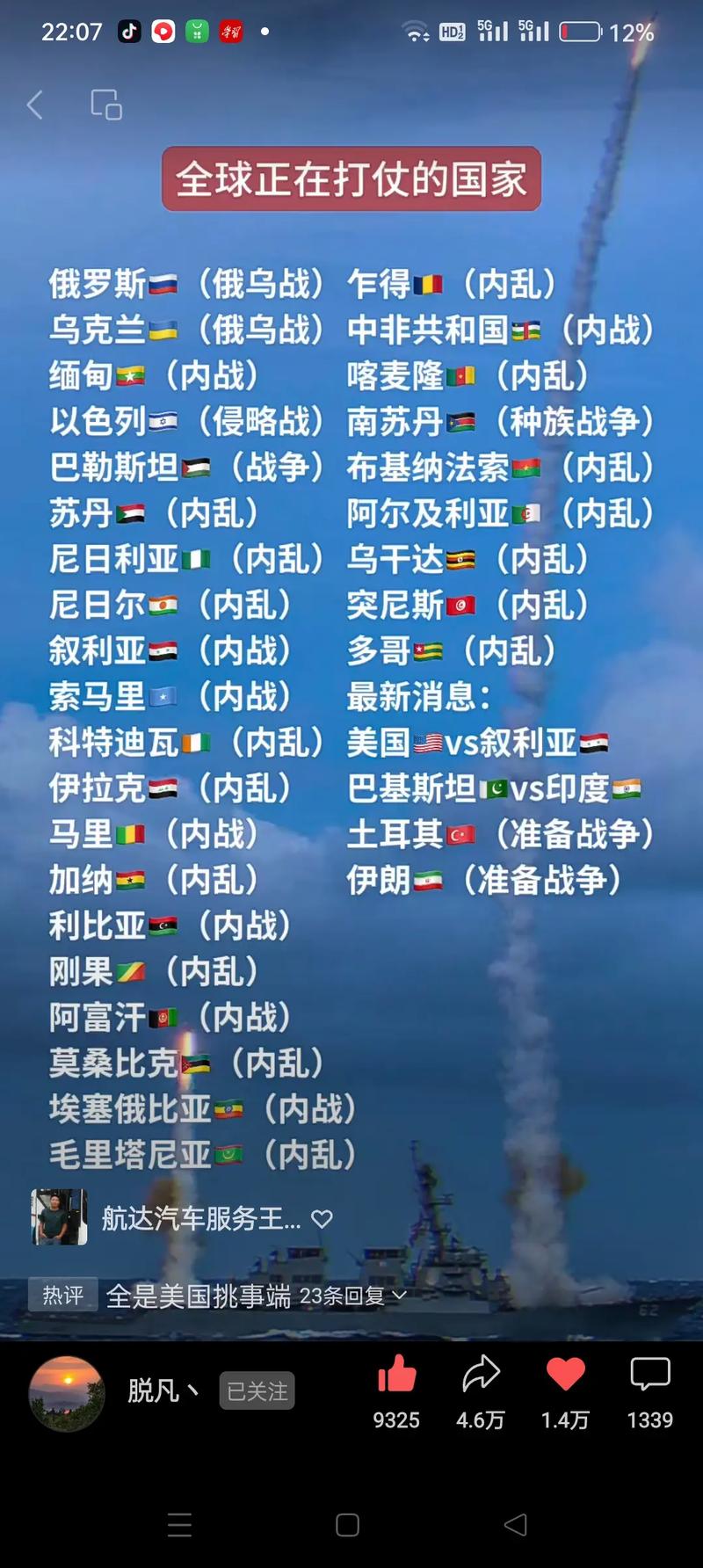 最近两个国家在打仗，冲突背后的复杂因素与全球影响，全球关注焦点，冲突背后的复杂因素及其全球影响