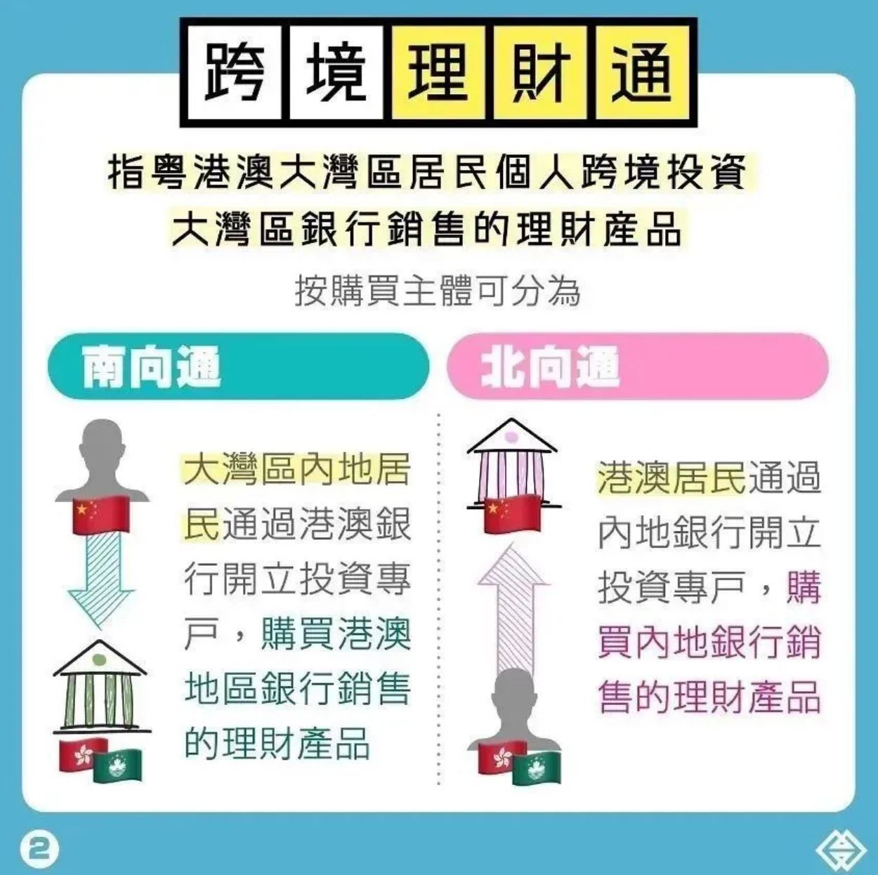 探索未来,2025年新澳门必开32期一肖的预测与解析,未来探索,澳门新一期生肖预测解析(2025年)