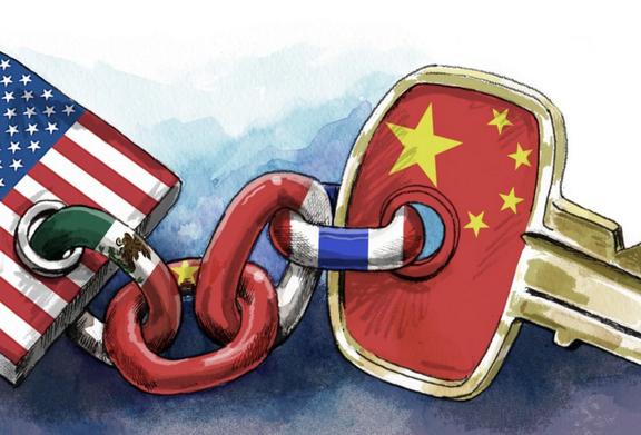中国与西方国家关系的多维度探析，中国与西方国家关系的多维度深度解析