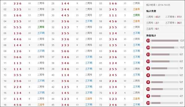澳门六开奖结果与数字116的神秘联系,澳门六开奖结果与数字116的神秘关联揭秘