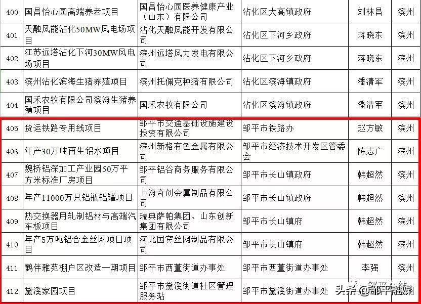 海军山东舰正式入列四周年，回顾与前瞻，海军山东舰四周年里程碑，回顾成就与前瞻未来