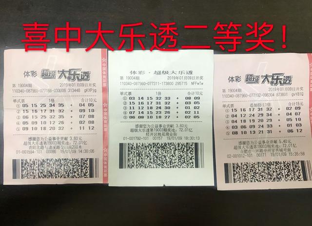 王中王一肖一特中奖