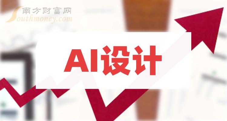 深度解析/深度解读