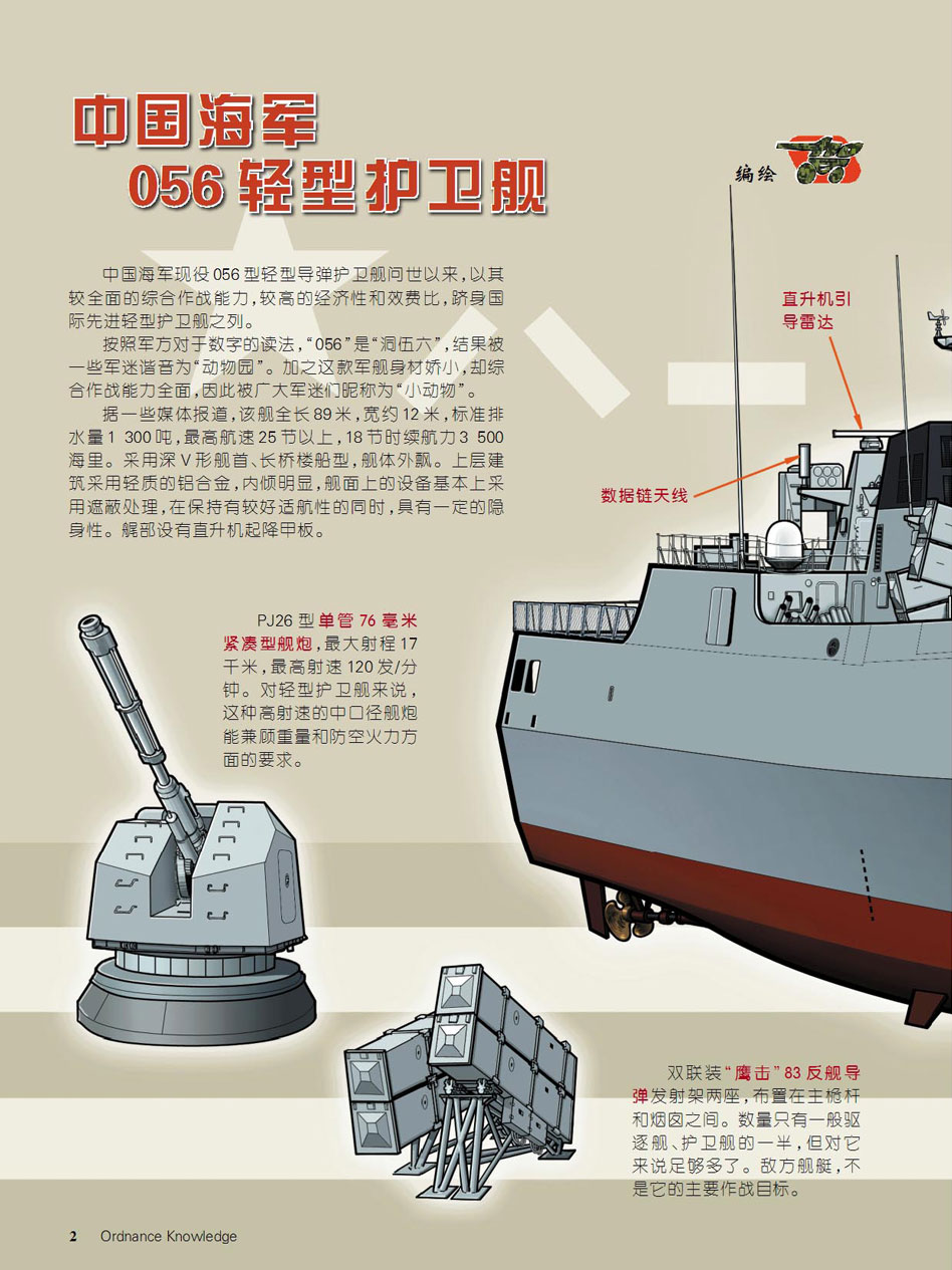 中国海军056型护卫舰