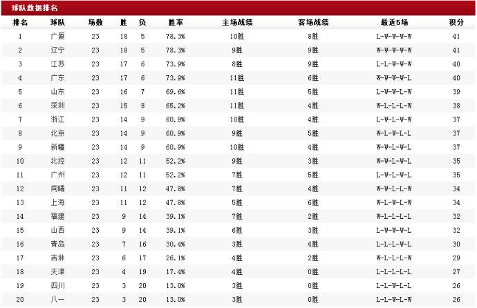 澳门四九论坛六肖18码开奖结果详解,澳门四九论坛六肖18码开奖结果解析