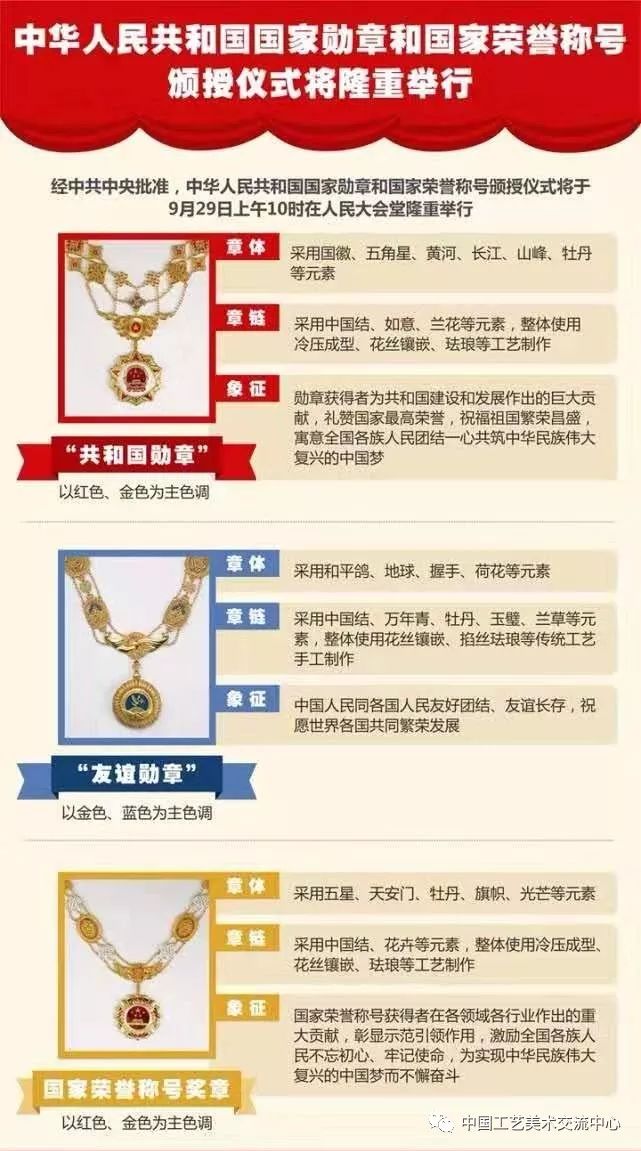 首批共和国勋章名单，荣耀与传承的象征，首批共和国勋章名单，荣耀传承的象征