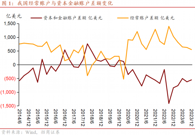 国际局势概览与前景展望,2023年及以后,国际局势概览与未来前景展望,2023及以后趋势分析