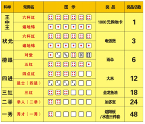 十拿九稳王中王,揭秘生肖传奇,揭秘生肖传奇,十拿九稳的王中王传奇故事