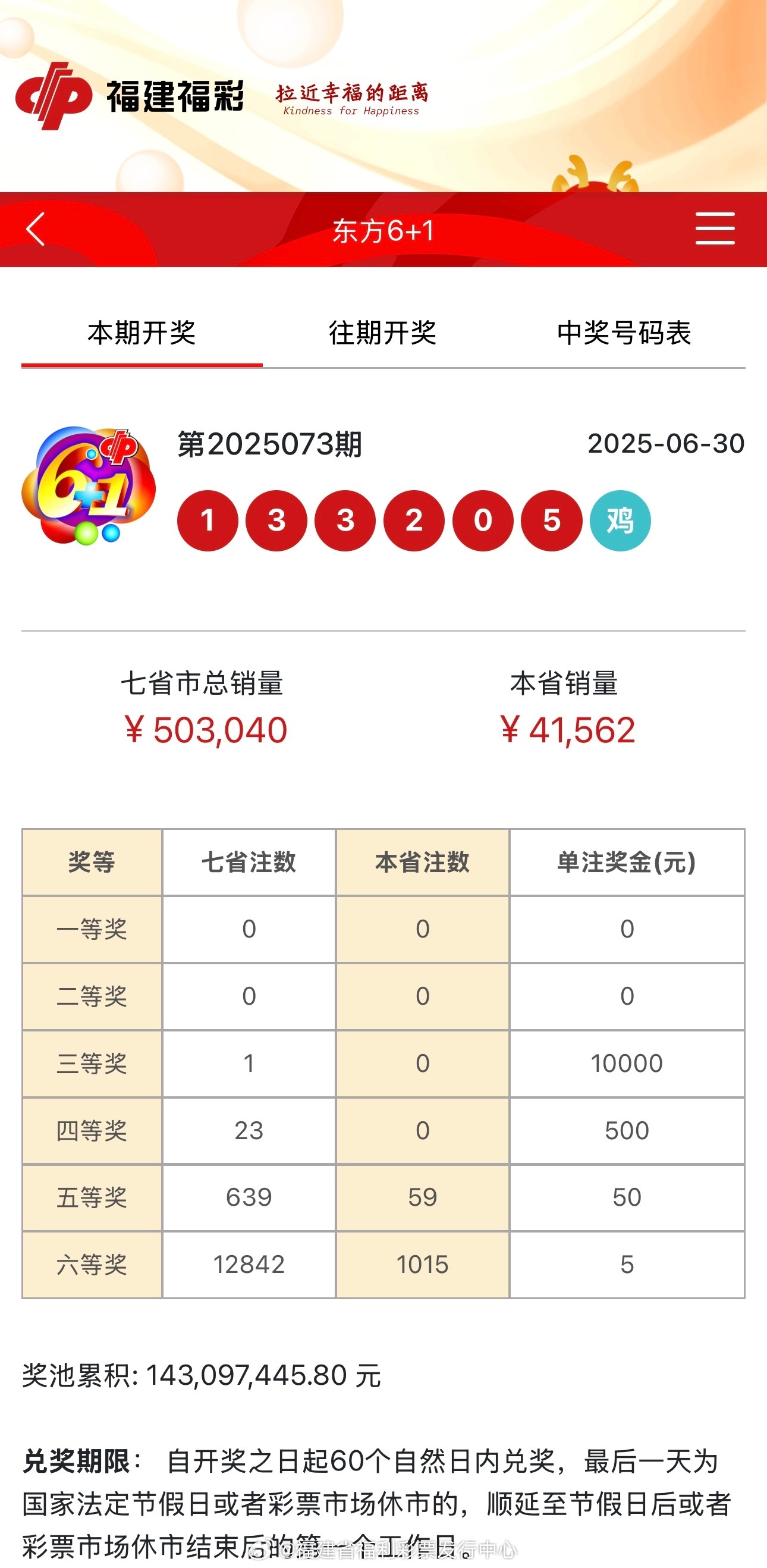 王中王一肖中特开奖结果,深度分析与预测,王中王一肖特奖揭晓,深度解读开奖结果及未来预测