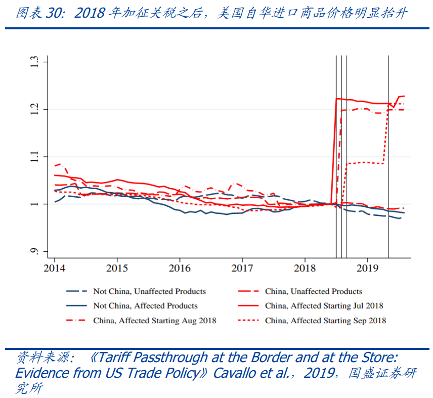 中美关系现状与展望,复杂交织中的机遇与挑战,中美关系现状与展望,复杂交织下的机遇与挑战探索