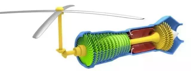 涡轴发动机工作原理动画解析,涡轴发动机工作原理动画详解