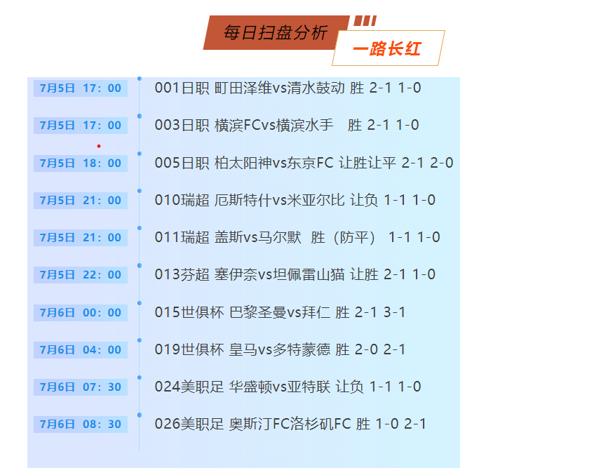 澳门资料大全,探索与启示(2025版)免费分享,澳门资料大全(2025版),探索与启示——免费分享
