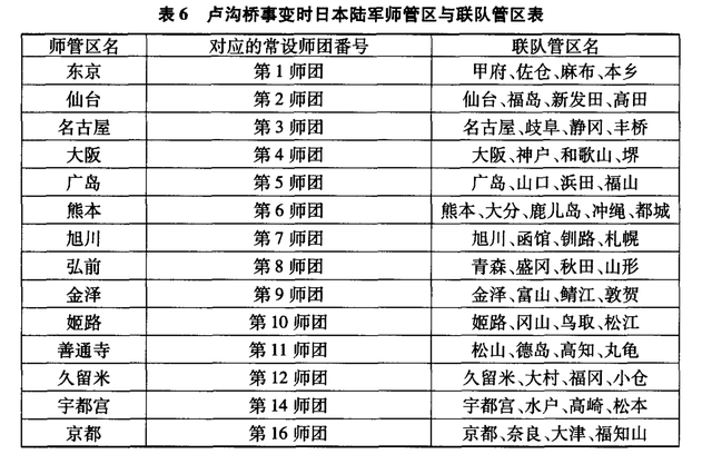部队番号的重要性,历史、文化、管理和战略价值,部队番号,历史、文化、管理与战略价值的体现