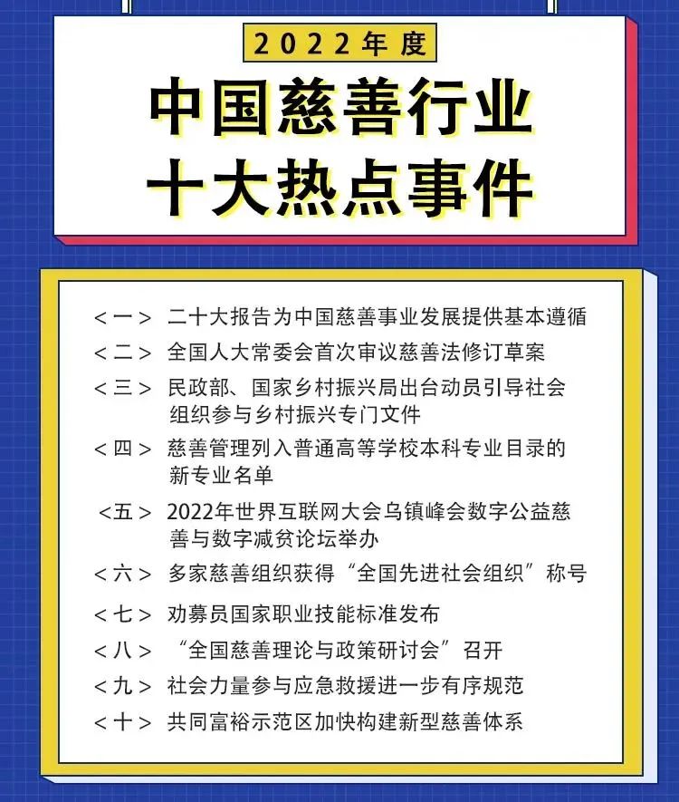 2022年中国十大热点事件回顾与影响,2022年中国十大热点事件回顾与影响分析