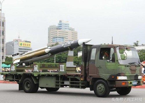 空射雄风3导弹,技术革新与国防力量的重要支柱,空射雄风3导弹,技术革新与国防力量的核心支柱