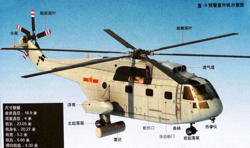 直-18预警直升机长度,探索中国空中力量的新维度,探索中国空中力量新维度,直-18预警直升机的长度揭秘