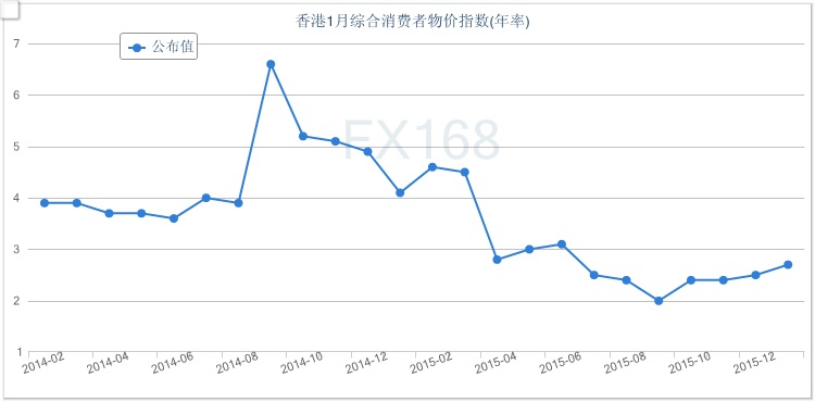 香港综合出号走势图,探索与解析,香港综合出号走势图的深度探索与解析