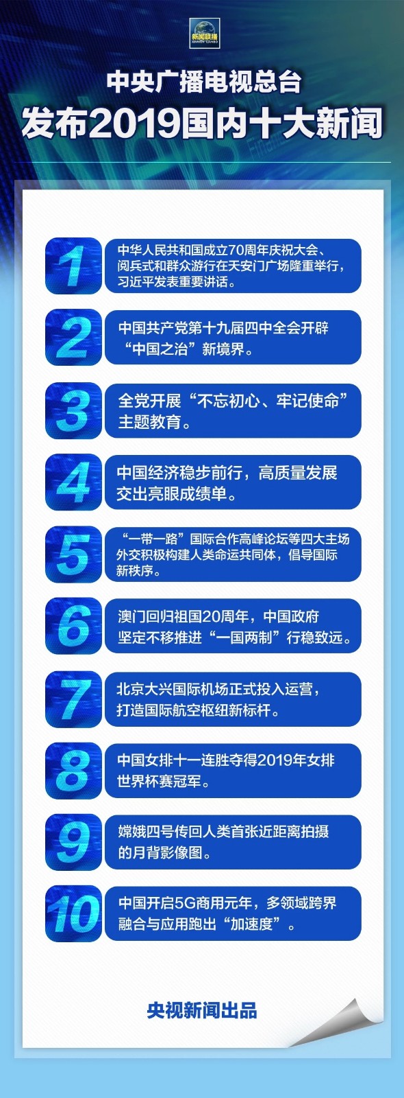 最近新闻大事2019简短,2019年重大新闻事件概览