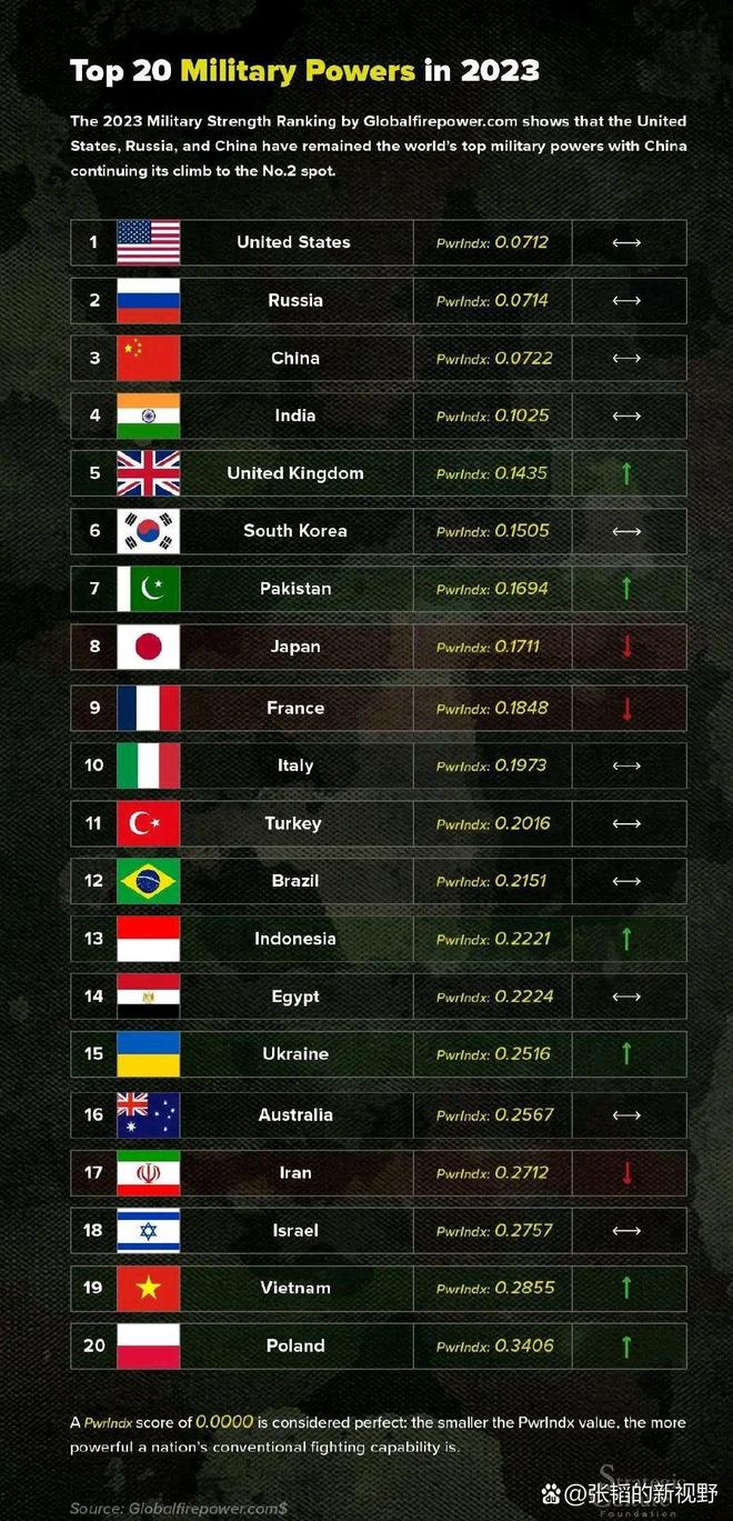 挑战与机遇并存