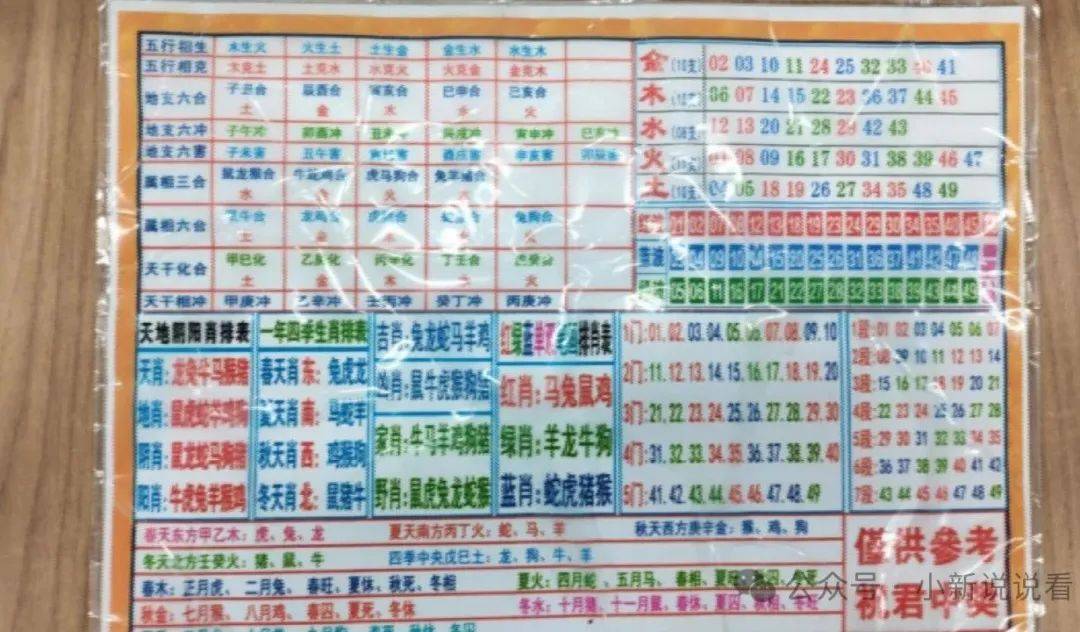 澳门一肖一码期期准免费资料,探索与解析,澳门一肖一码期期准,免费资料解析与探索