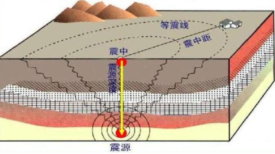 台湾突发地震了吗最新消息,台湾突发地震,最新消息与震动详情