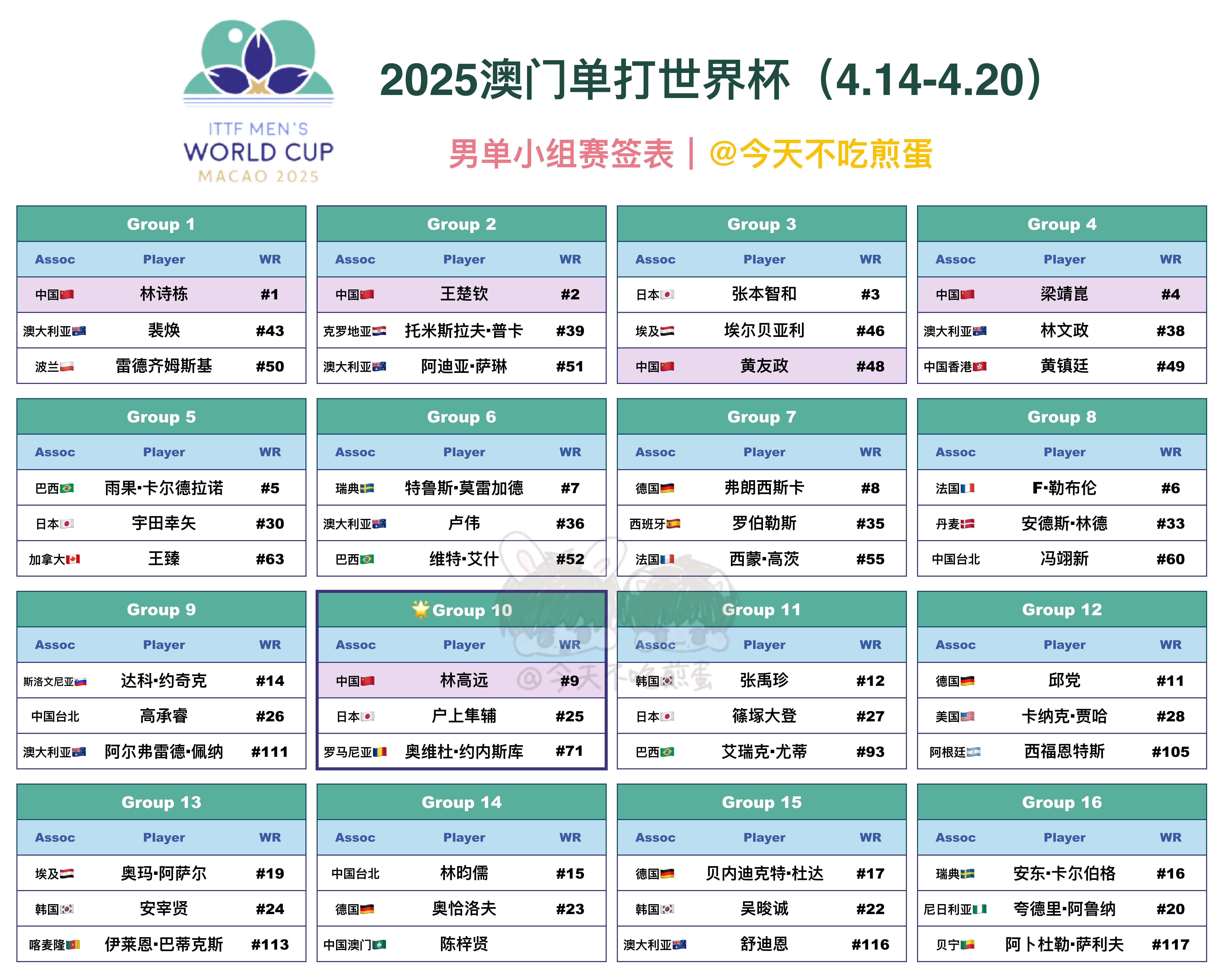 2025年澳门资料澳门