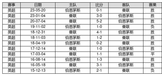 揭秘新奥历史开奖记录,第46期的精彩瞬间与未来展望(截至2025年),揭秘新奥历史开奖记录,第46期精彩瞬间与未来展望(至2025年)