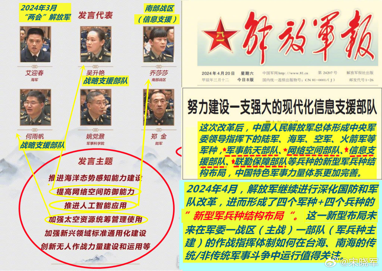 新一轮军改内容及其深远影响,新一轮军改内容与深远影响力解析