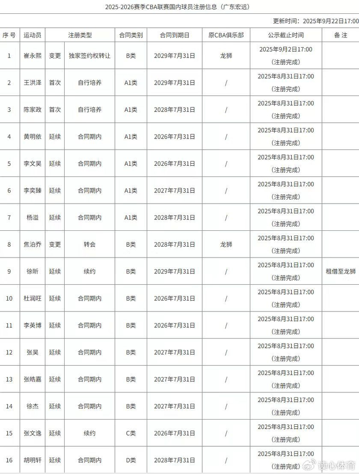 澳门正版资料与未来的展望(2025年展望),澳门正版资料的未来展望,迈向2025年的趋势与预测