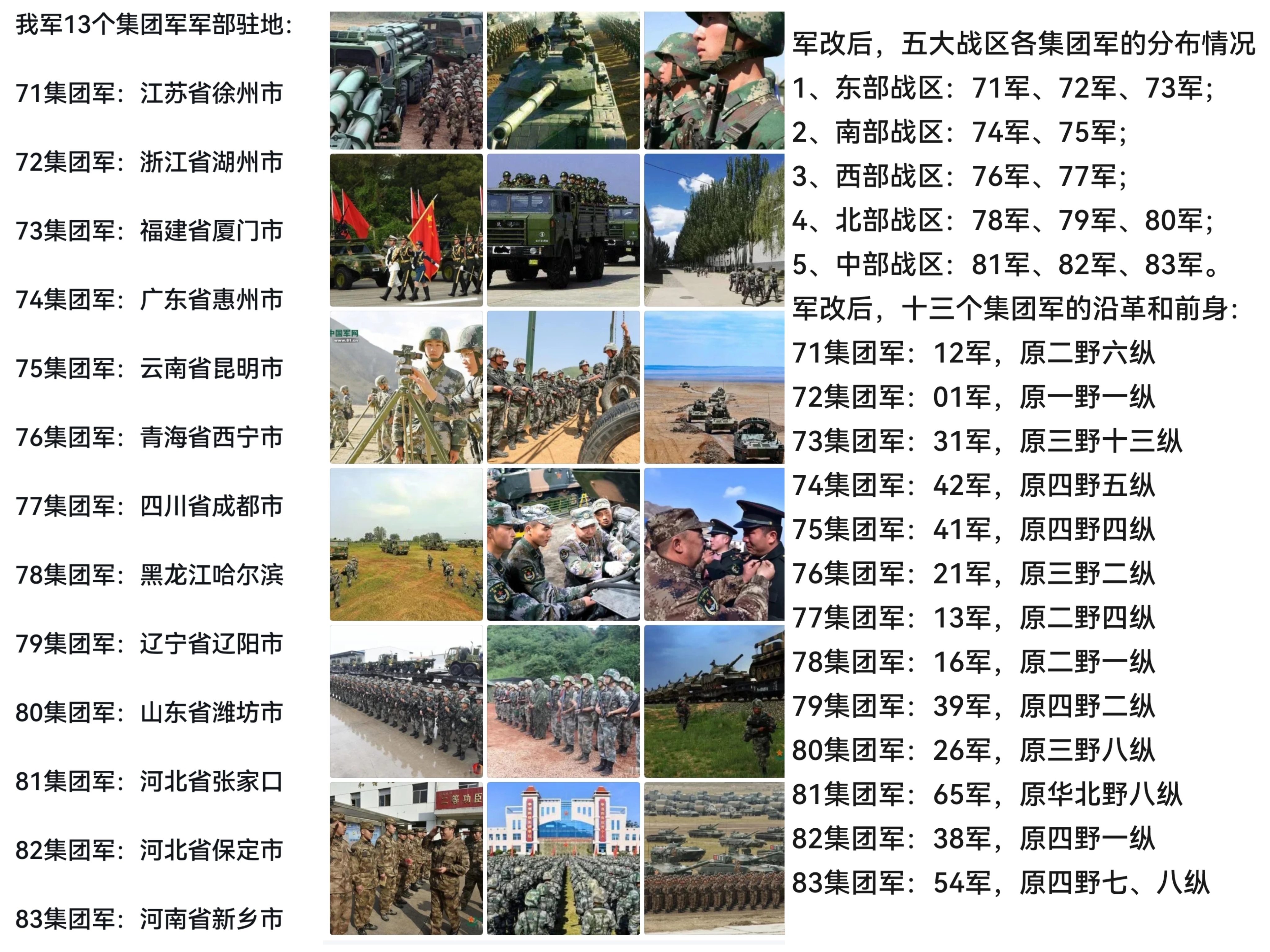 军团与集团军的区别,军团与集团军的区别解析