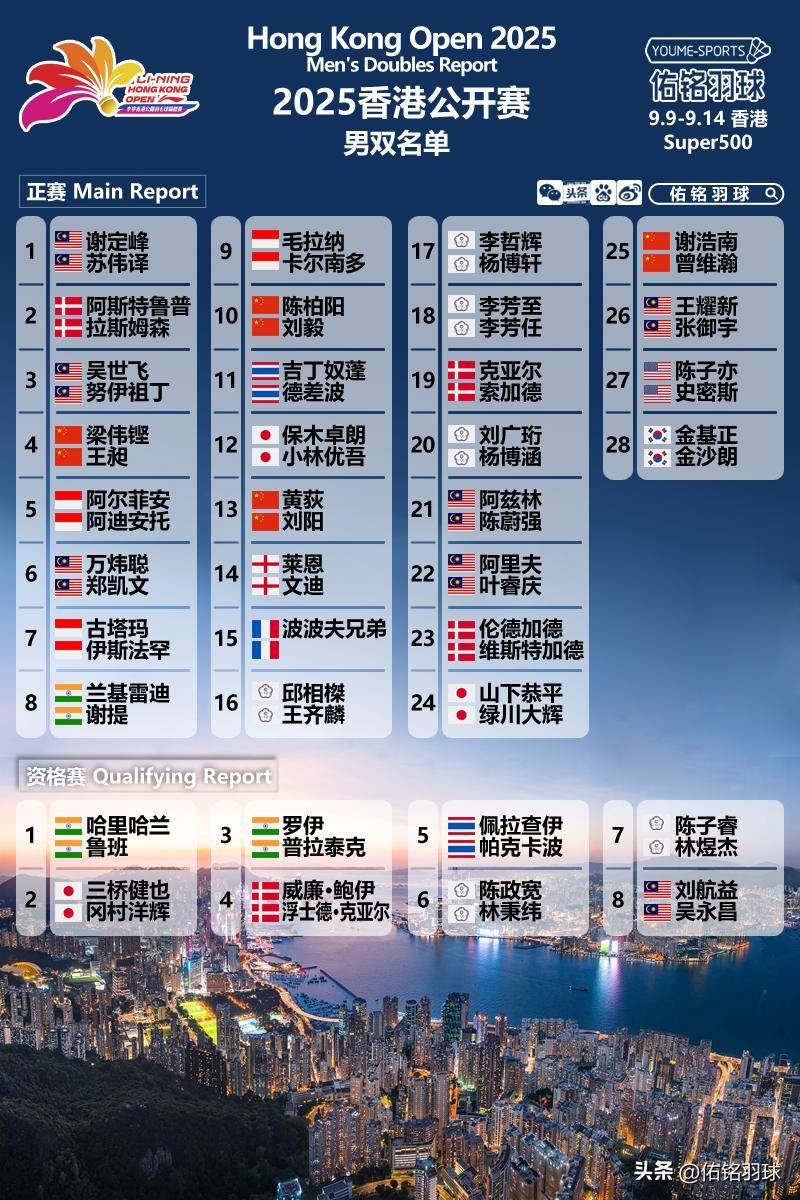 2025香港港六开奖结果