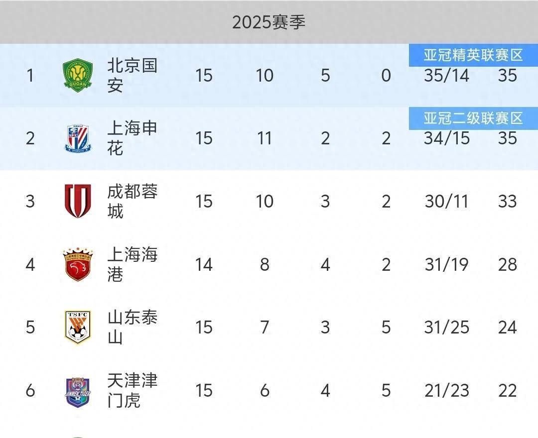 澳门彩票的未来展望,正版免费趋势与机遇(2025展望),澳门彩票未来展望,正版免费趋势下的机遇与挑战(展望2025)