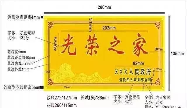 军属家庭挂光荣牌,荣誉的象征与社会的温暖关怀,军属家庭光荣牌,荣誉的象征与社会温暖关怀的体现