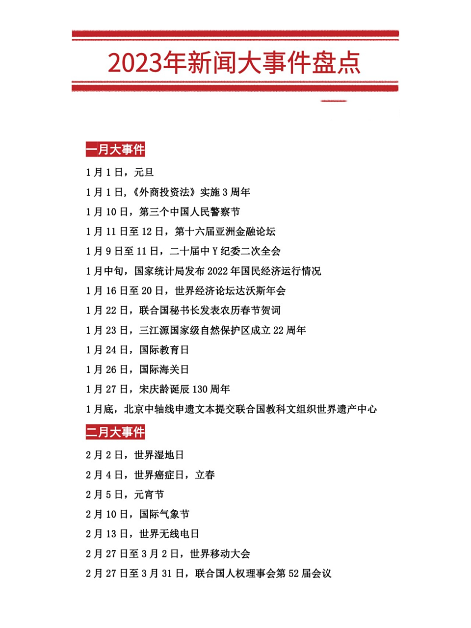 2023最近七天新闻大事回顾,2023年最近七天全球新闻大事回顾