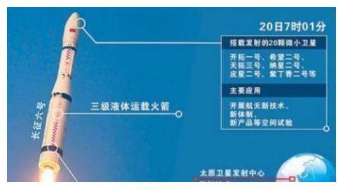 一箭20星,揭开神秘面纱,探寻星辰之名,一箭携20星揭开神秘面纱,探寻星辰奥秘