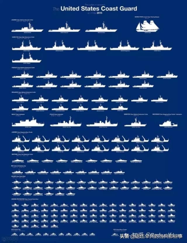 哔哩哔哩全景展示