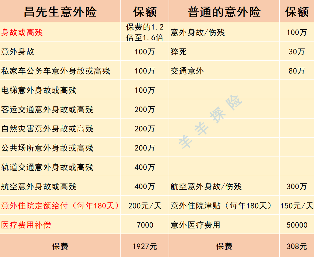 揭秘包一肖背后的风险与赔付机制，一百赔多少钱？，揭秘包一肖背后的风险与赔付机制，赔付金额揭秘！