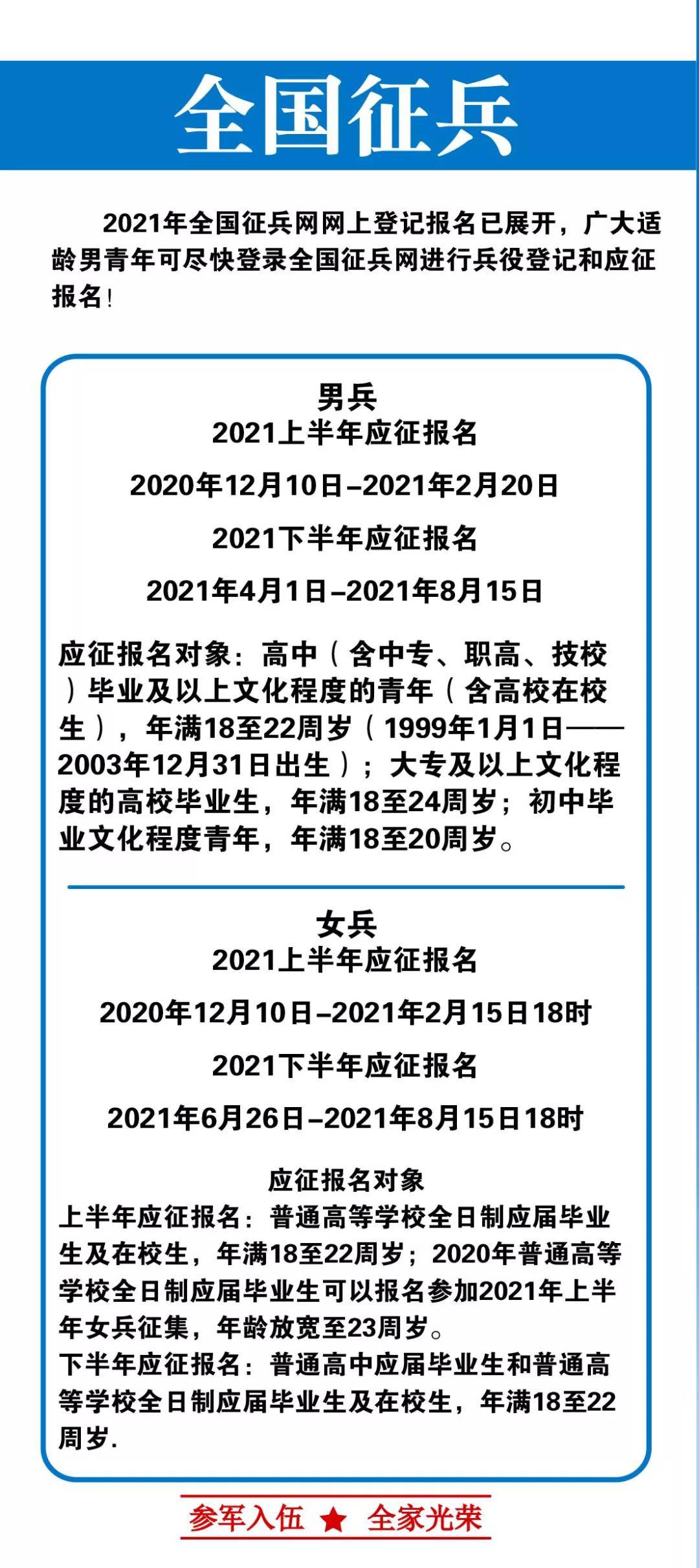 关于我国2021年征兵条例的解读,2021年中国征兵条例深度解读