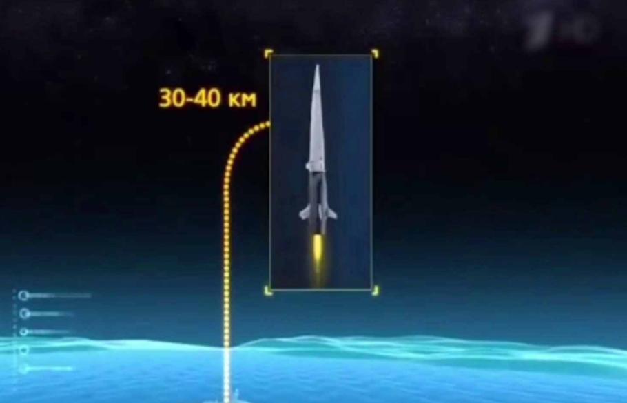 东风导弹无法拦截吗,解析其技术内涵与国家安全的考量,东风导弹技术内涵解析,拦截难题与国家安全考量