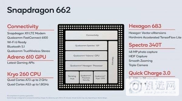 探究骁龙800与骁龙660的性能优劣,骁龙800与骁龙660性能对比解析