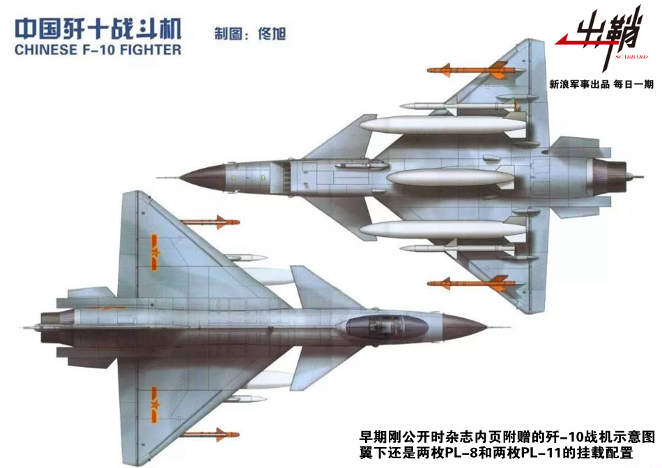 歼-10战斗机使用寿命探究,歼-10战斗机使用寿命深度解析
