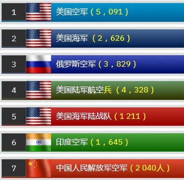 美军空降兵战斗力的多维度解析,美军空降兵战斗力的深度解析与多维度探讨