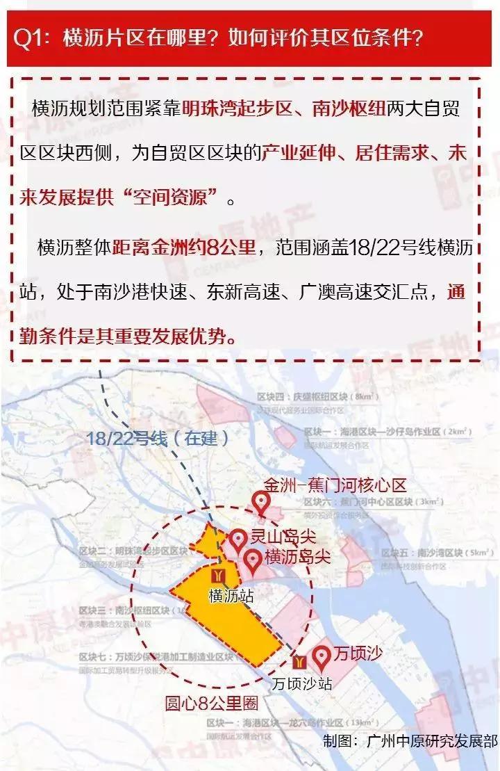 南沙横沥岛尖最新消息,发展动态与前景展望,南沙横沥岛尖发展动态更新,最新消息与前景展望