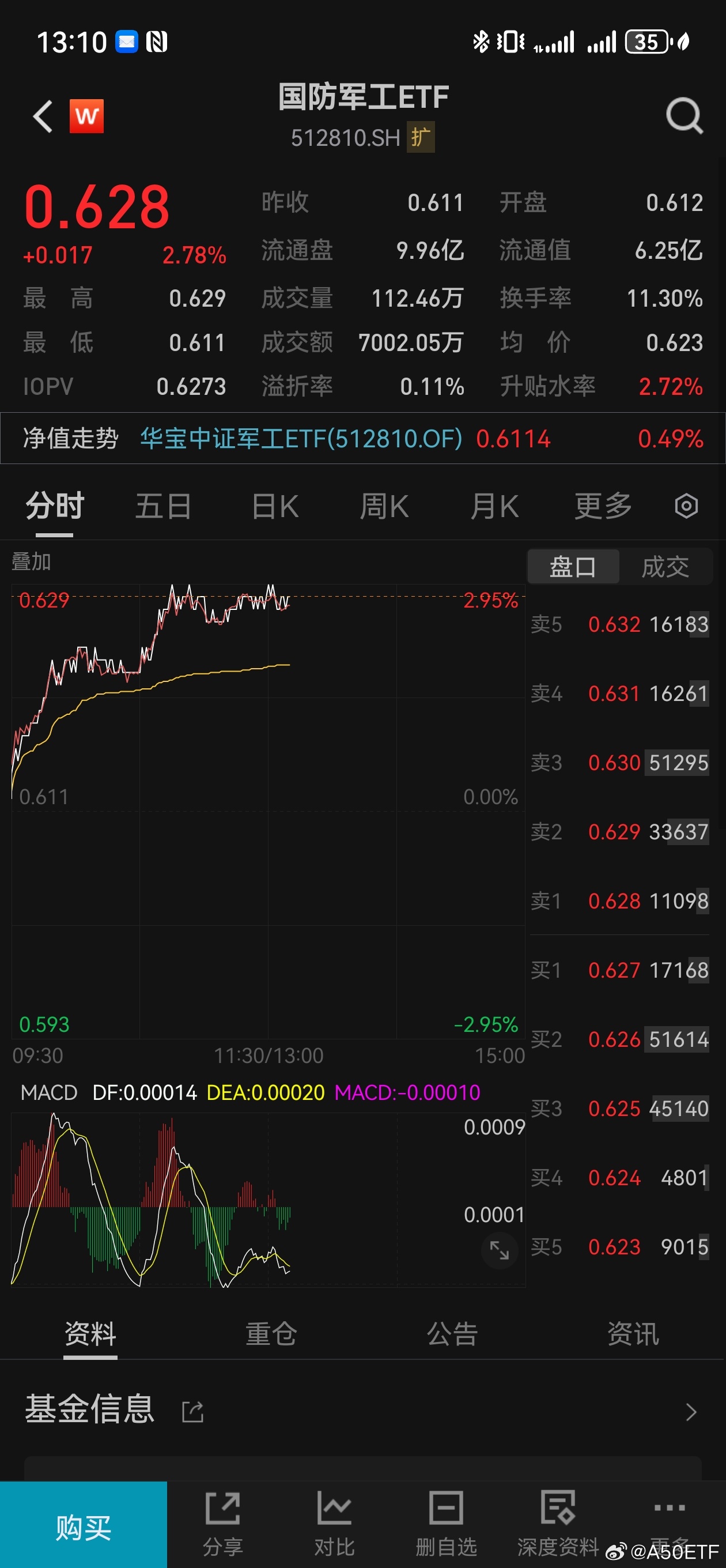 国防军工利好消息,推动行业发展的积极因素及前景展望,国防军工行业利好消息频传,积极因素助力行业发展及未来前景展望
