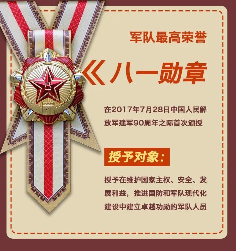 八一勋章获得者的待遇,荣誉与实质的双重肯定,八一勋章获得者荣誉与待遇,双重肯定展现实质价值