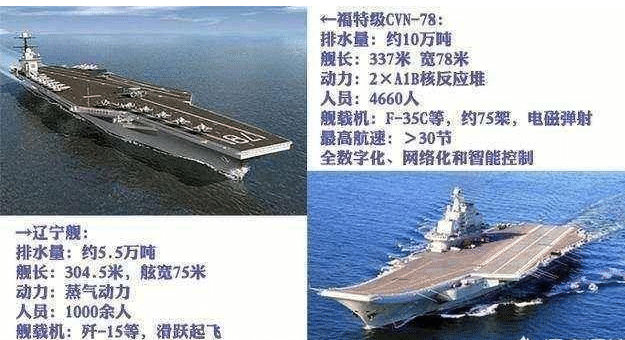 中国三艘航母名字及寓意,国家力量的象征与海洋梦想的映照,中国三艘航母命名背后的国家力量与海洋梦想映照